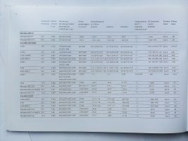 Mercedes-Gama-2016-GLS i Sklas-6.jpg