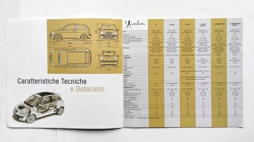 Lancia-Ypsilon Y-2004-TechData,Extras-4.jpg